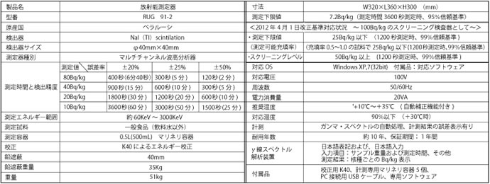 製品スペック